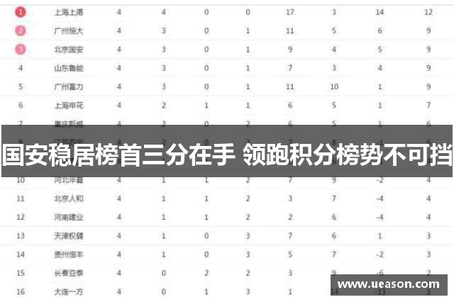 国安稳居榜首三分在手 领跑积分榜势不可挡