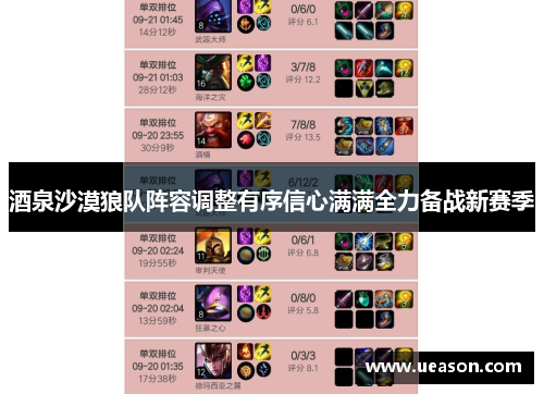 酒泉沙漠狼队阵容调整有序信心满满全力备战新赛季